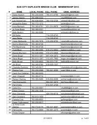 SUN CITY DUPLICATE BRIDGE CLUB MEMBERSHIP 2013