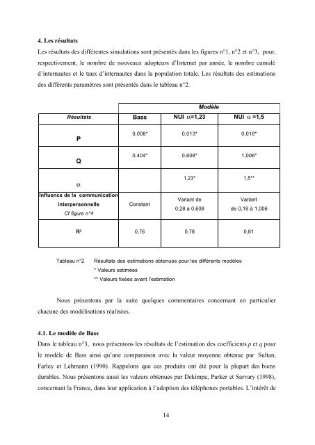 Les modèles de diffusion d'innovations en marketing et l'adoption d ...