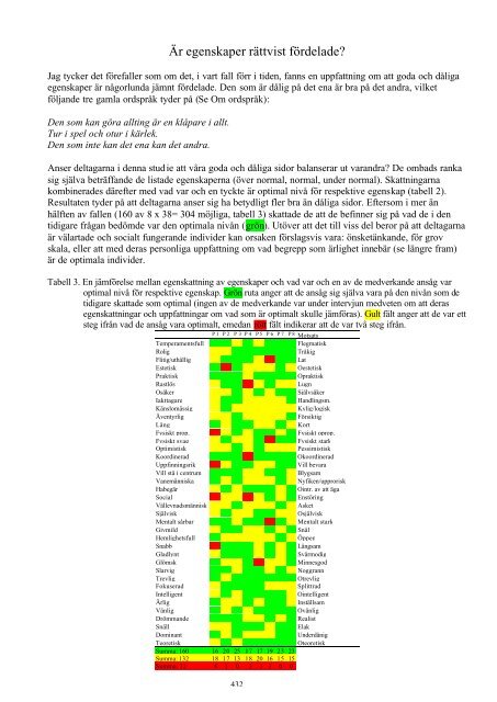 Bruksanvisningar för tillvaron, del I - Boksidan