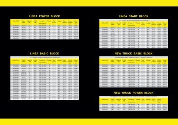 linea power block linea basic block linea start block new truck basic ...