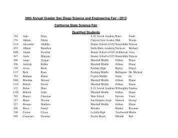 2013 CA State Science Fair Qualified and Alternate lists