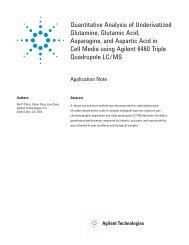 Quantitative Analysis of Underivatized Glutamine, Glutamic Acid ...