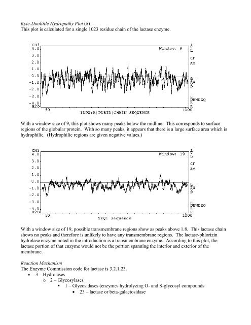 Dusty Carroll Lesson Plan 4: Getting to know Lactase Background ...