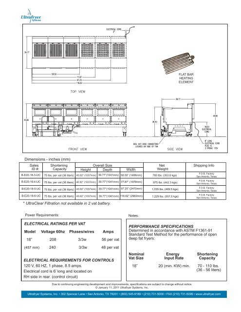 B-E20-18 - Fryer Manufacturer ULTRAFRYER SYSTEMS