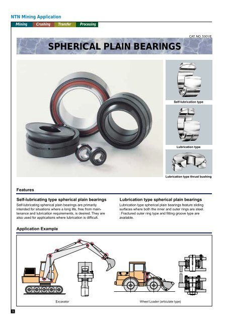 Bearings for Mining Applications