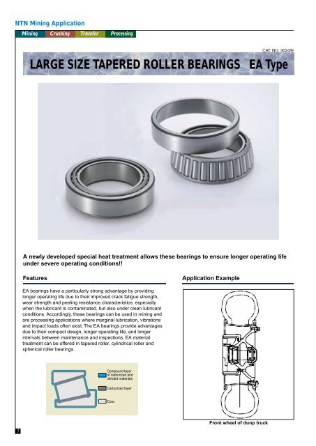 Bearings for Mining Applications