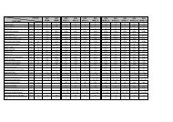 KZA Î¦100 x 5 KZA Î¦100 x 12 KZA Î¦100 x 6 KZA ... - KLEEMANN