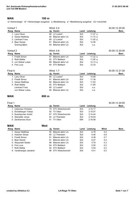 Rangliste Einkampf 2012 Mittwoch - TV Olten