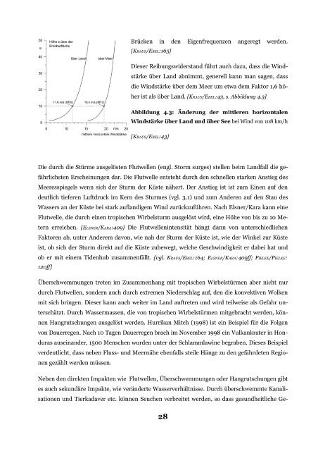 Tropische WirbelstÃ¼rme - TomBlog