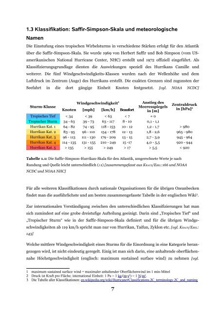 Tropische WirbelstÃ¼rme - TomBlog