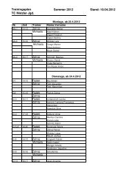 Trainingsplan TC Wetzlar Jgd. Sommer  2012 Stand: 10.04.2012