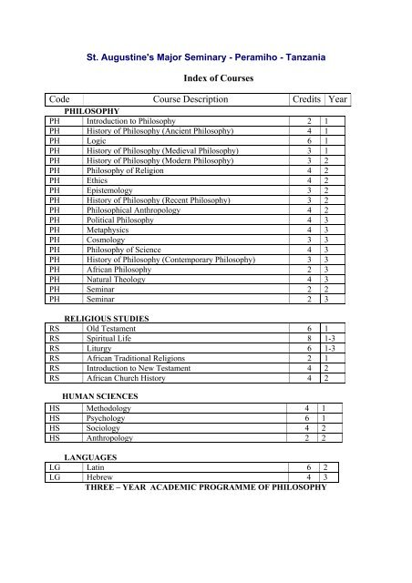 St. Augustine's Major Seminary - Peramiho - Tanzania Index of ...