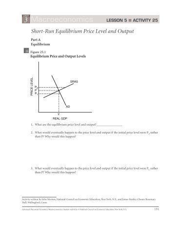 Short Run Equilibrium Price and Output - Klein Oak.org