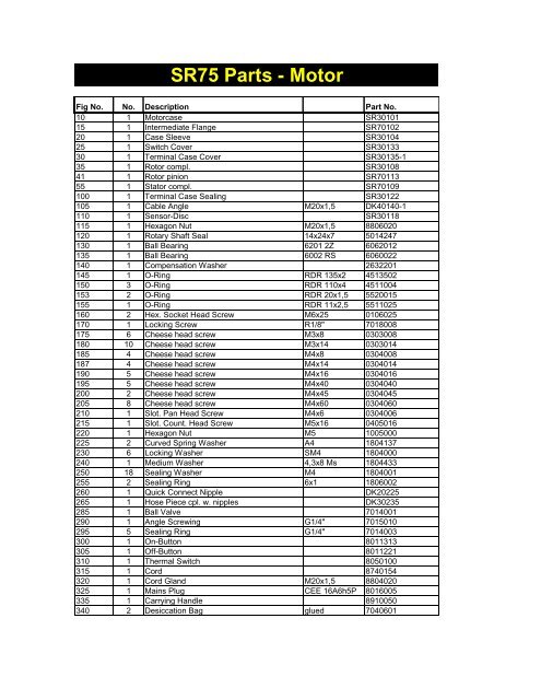 Parts List - Diaquip