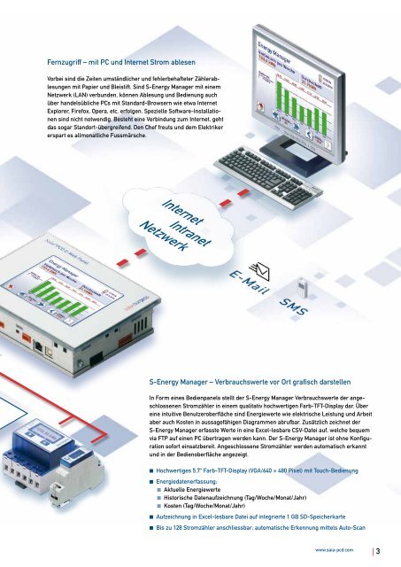 TI S-Energy Manager - eurogard.de