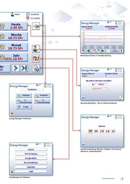 TI S-Energy Manager - eurogard.de