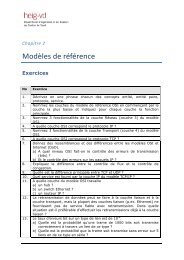 Chapitre 2 - Dr Stephan Robert