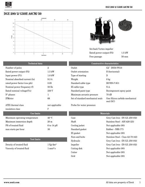 DGE 200/2/G50H A0CM/50 data sheet - Zenit