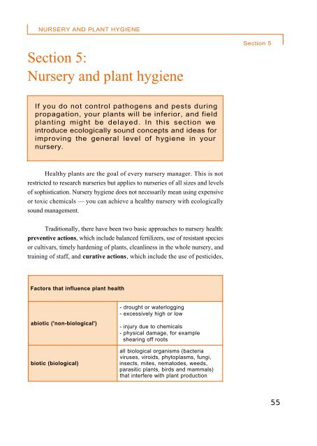 Section 5: Nursery and plant hygiene - World Agroforestry Centre