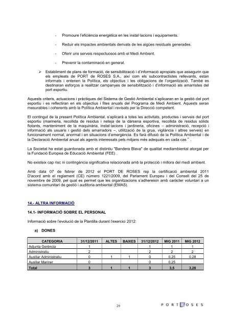 COMPTE GENERAL EXERCICI 2012 - Ajuntament de Roses