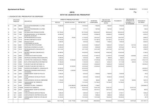 COMPTE GENERAL EXERCICI 2012 - Ajuntament de Roses