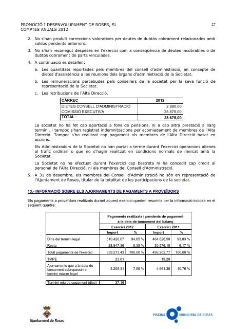 COMPTE GENERAL EXERCICI 2012 - Ajuntament de Roses