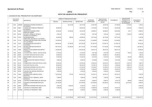 COMPTE GENERAL EXERCICI 2012 - Ajuntament de Roses