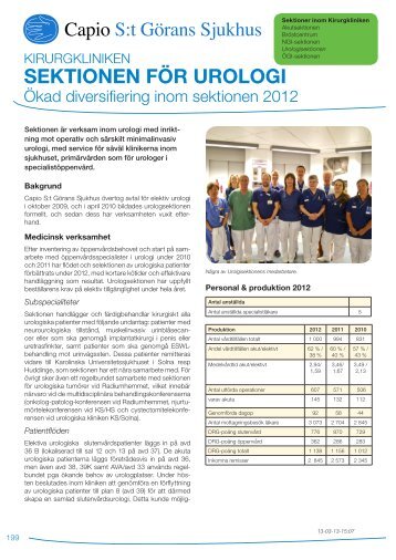 Verksamhetsblad Urologisektionen - Capio S:t GÃ¶rans Sjukhus