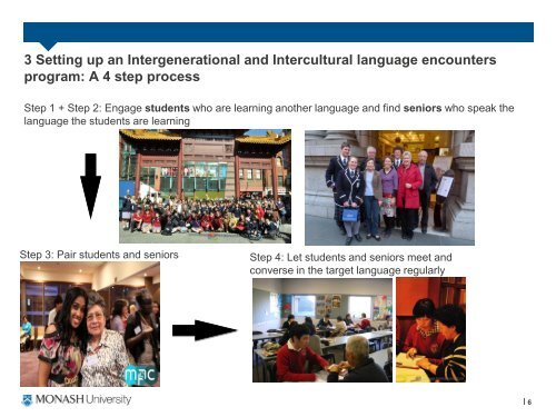 Intergenerational and Intercultural language encounters