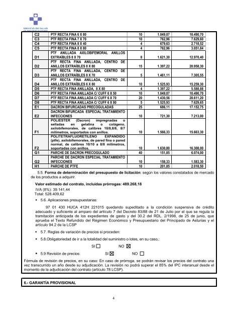 Pliego de Clausulas Administrativas Particulares - Hospital ...