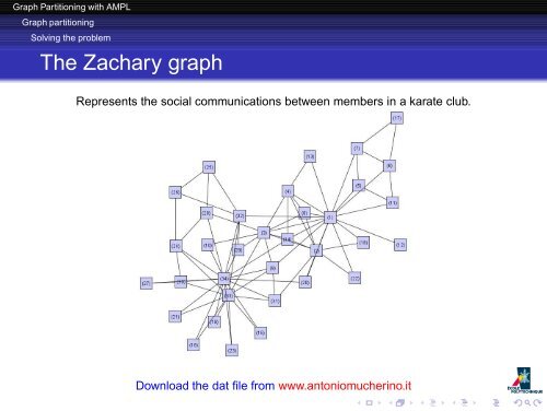 Graph Partitioning with AMPL - Antonio Mucherino Home Page