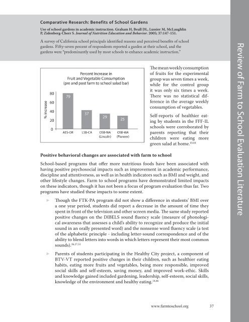 eval report cover.indd - New Jersey Farm to School Network Wiki