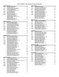 2012 Ayrshire All-American Contest Results