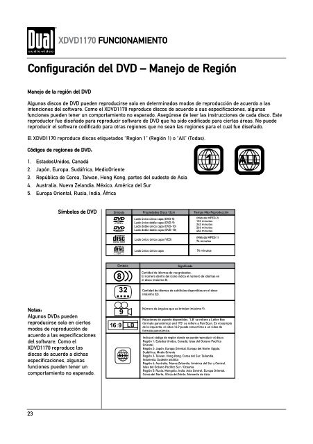 XDVD1170 - Dual Electronics