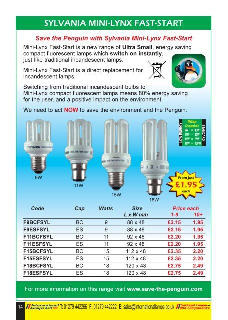 Low Energy Fire Rated Downlights - National Lamps and Components