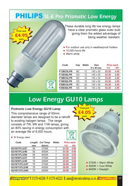 Low Energy Fire Rated Downlights - National Lamps and Components