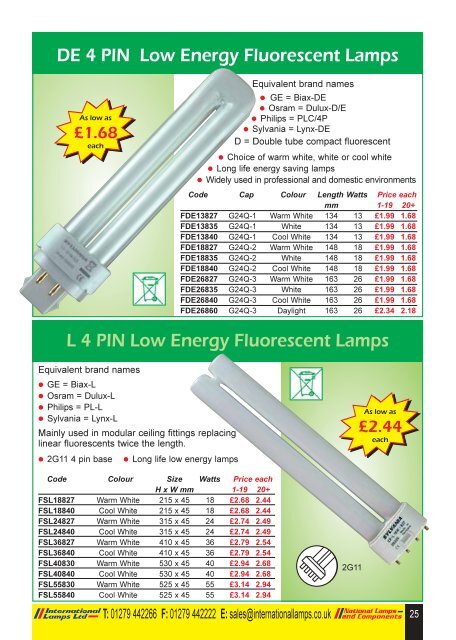 Low Energy Fire Rated Downlights - National Lamps and Components