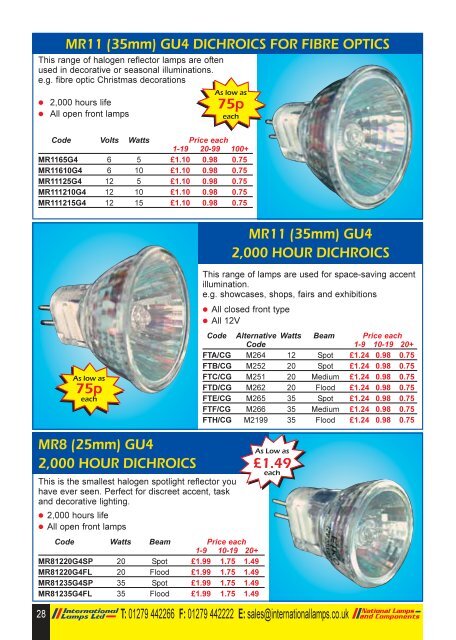 Low Energy Fire Rated Downlights - National Lamps and Components