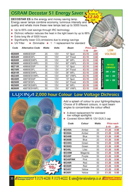 Low Energy Fire Rated Downlights - National Lamps and Components