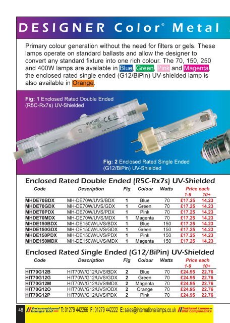 Low Energy Fire Rated Downlights - National Lamps and Components