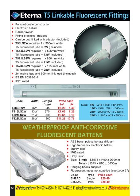 Low Energy Fire Rated Downlights - National Lamps and Components