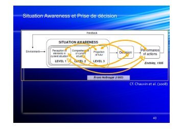 Giboin et al 1.pptx - GDR 3169 « Psycho-Ergo