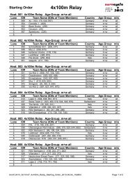 Starting order - Eurocycle 2013