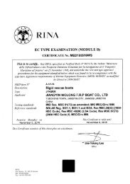 EC TYPE CERTIFICATE OF JY42KR RINA(1).pdf - De Wolf Maritime ...