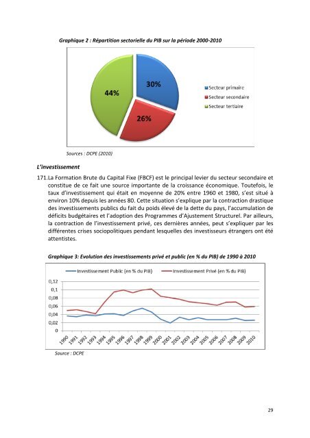 Diagnostic politique, Ã©conomique social et culturel - gcpnd.gouv.ci ...