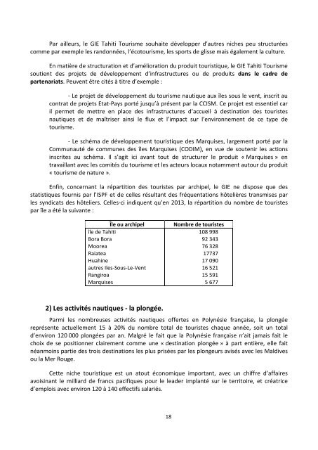 Rapport-152-CESC-patrimoine-marin