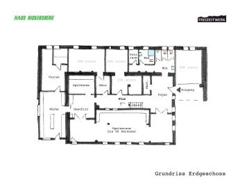 Haus Nickersberg Grundriss Erdgeschoss