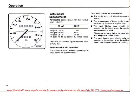 Download 1980 Volkswagen VW Transporter / Caravelle Instruction ...