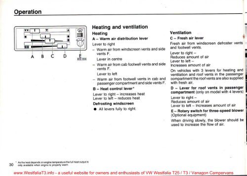 Download 1980 Volkswagen VW Transporter / Caravelle Instruction ...