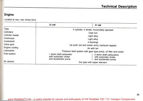 Download 1980 Volkswagen VW Transporter / Caravelle Instruction ...